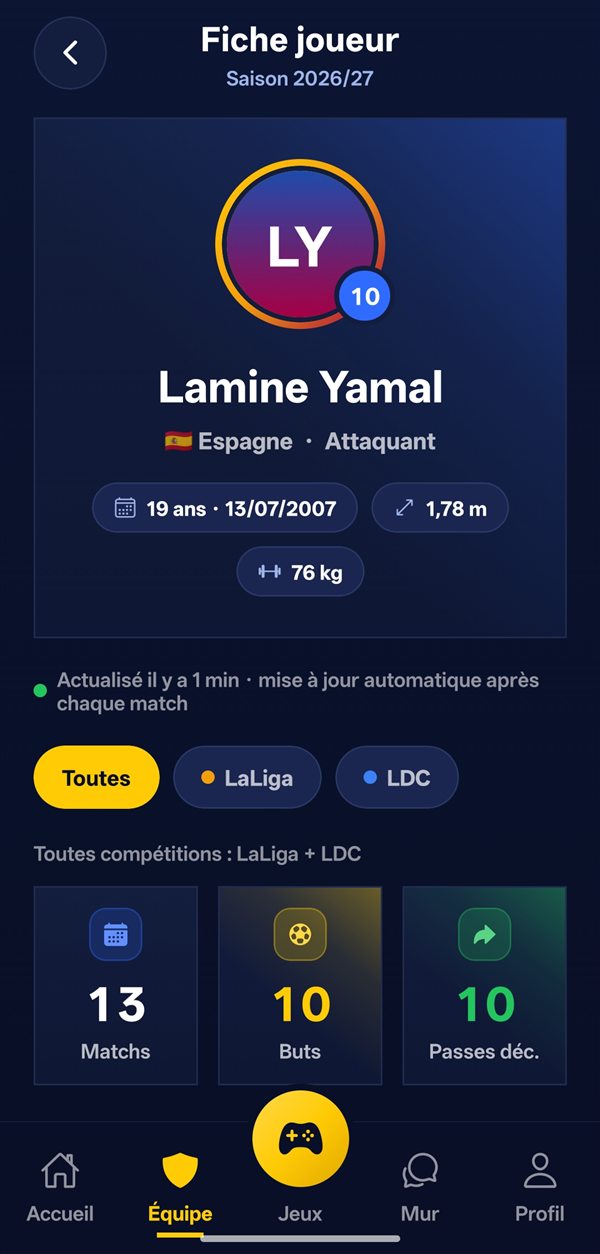 Fiche joueur : âge, poste, matchs, buts et passes décisives